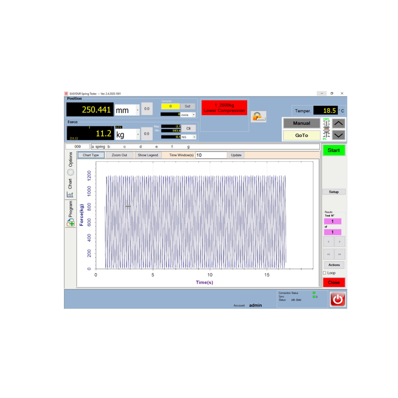 DYNAMICS dynamic testing machine preview 4